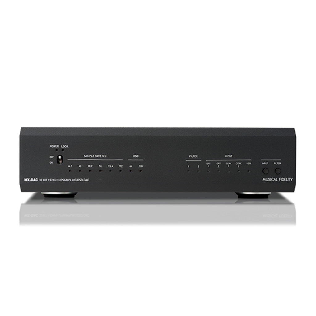 Musical Fidelity MX-DAC Digital to Analogue Converter