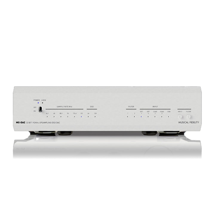 Musical Fidelity MX-DAC Digital to Analogue Converter