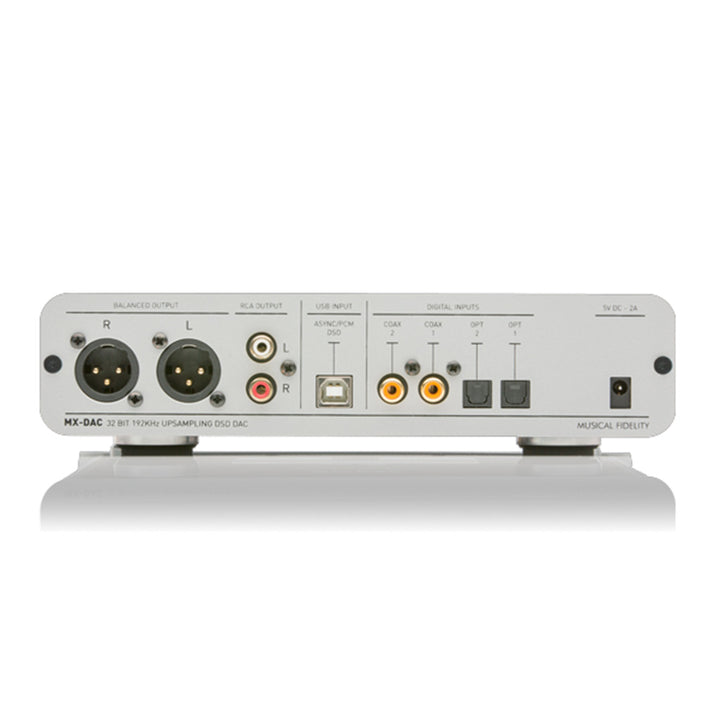 Musical Fidelity MX-DAC Digital to Analogue Converter